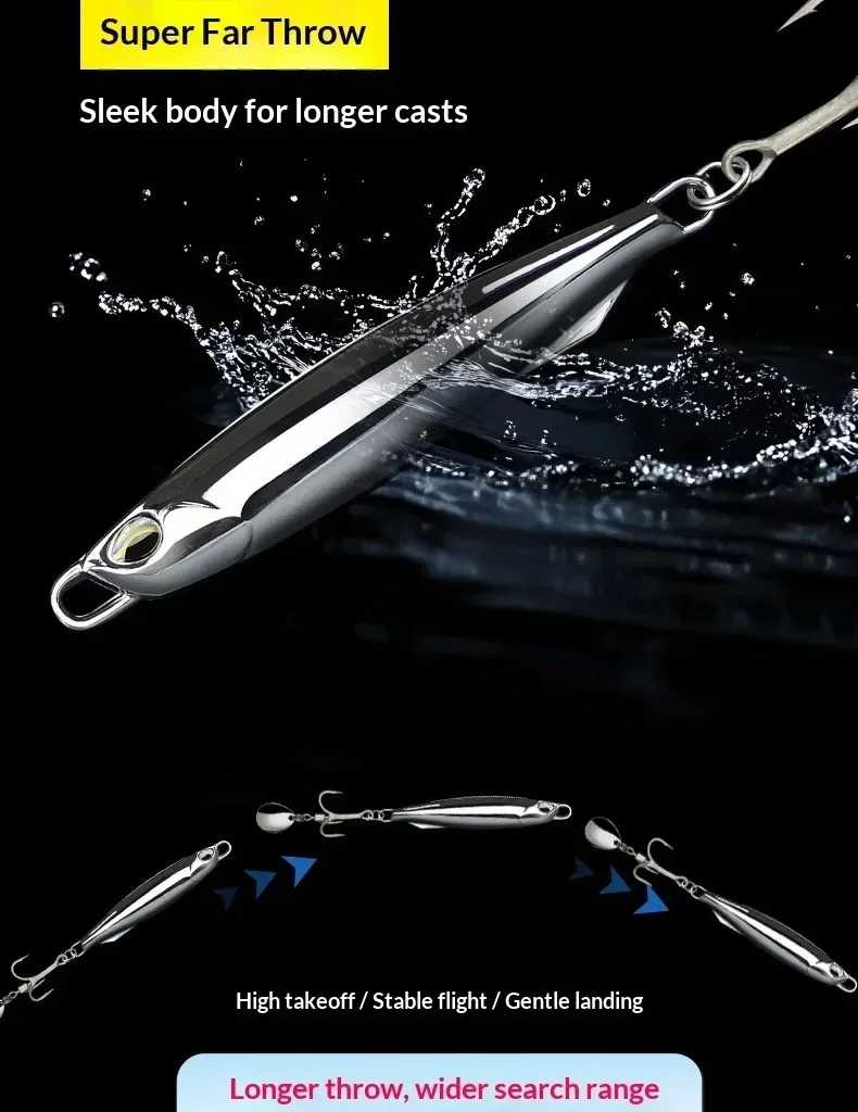 10 Stück Metall-Guss-Jig-Löffe – Fishing Lure Spoon Bewertung und Preis