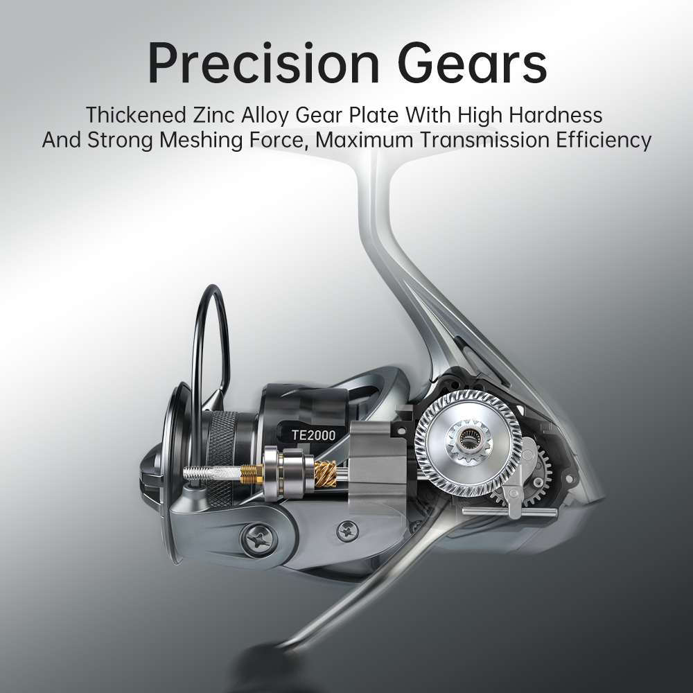 KINGDOM TERTIA Spinnrolle 8+1B – Kastking Reel Zephyr Bewertung und Preis