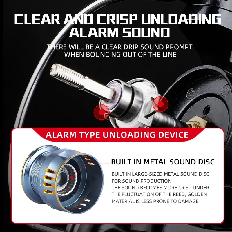 Okuma Vollmetall-Spinnrolle, M – Kastking Reel Zephyr Bewertung und Preis