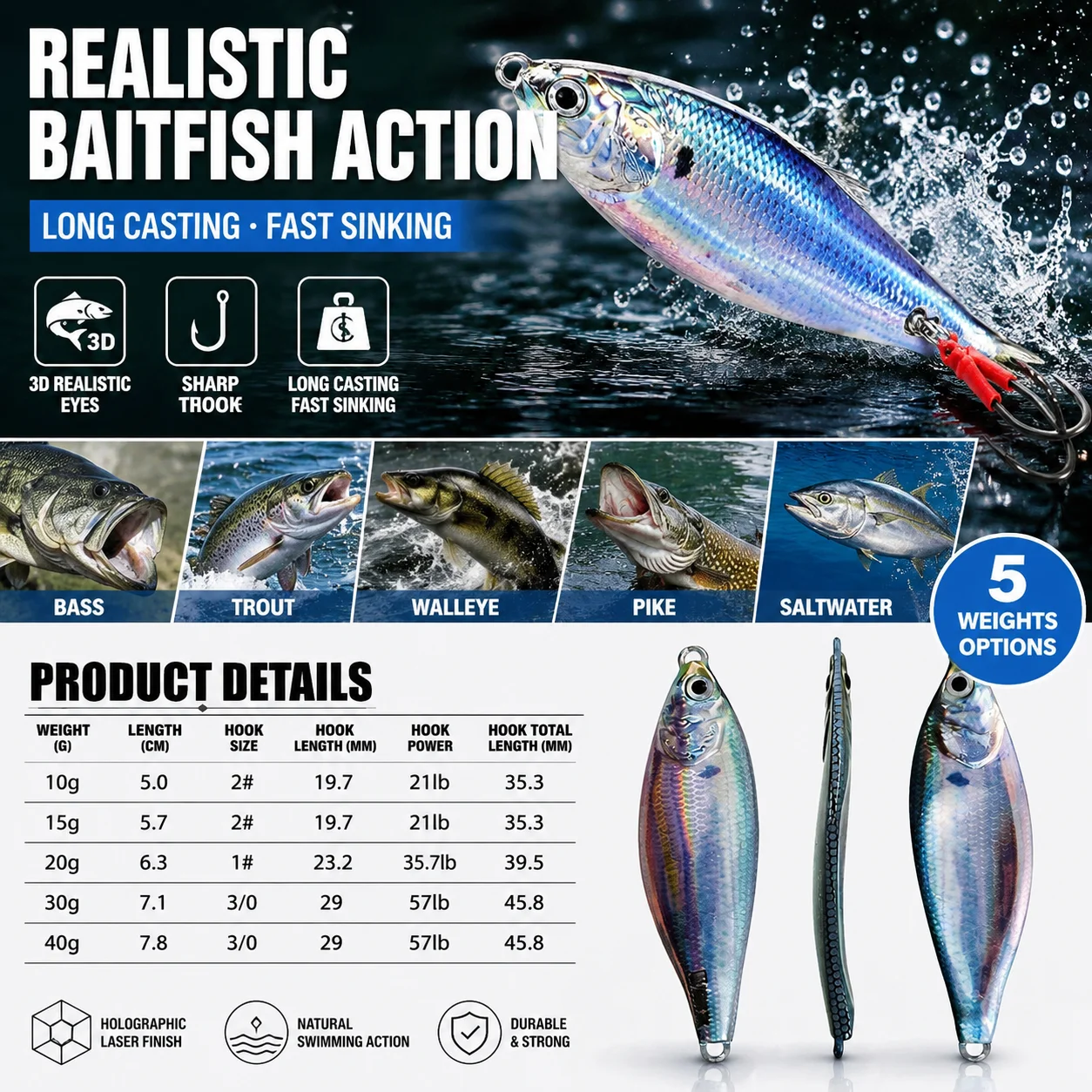 Metall-Jigköder Spinner Sinken – Fishing Lure Blade Bait Bewertung und Preis
